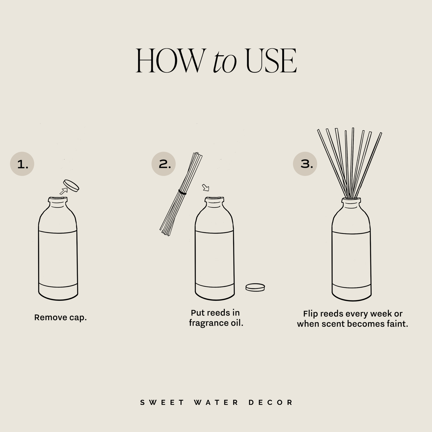 Christmas Reed Diffuser - Christmas Decor & Gifts
