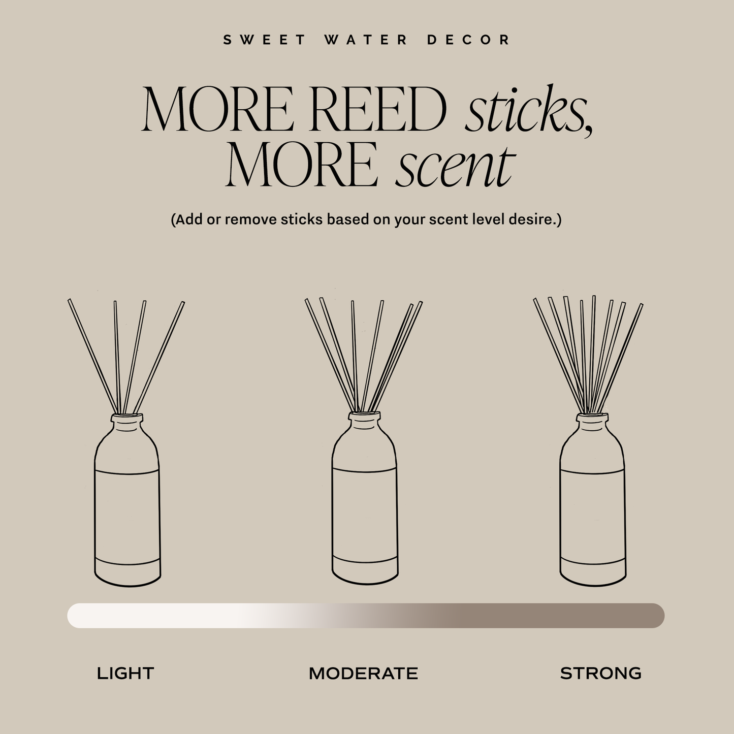 Christmas Tree Reed Diffuser - Christmas Decor